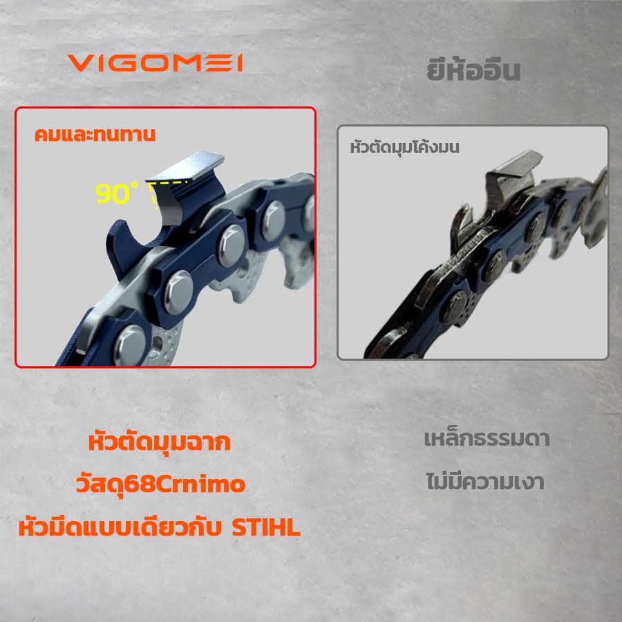 โซ่ผ่าไม้ VIGOMEI โซ่เลื่อยยนต์ 11.5-24นิ้ว หัวตัดมุมฉาก ทนต่อการสึกหรอ นำเข้าจากเยอรมนี รูปที่ 6