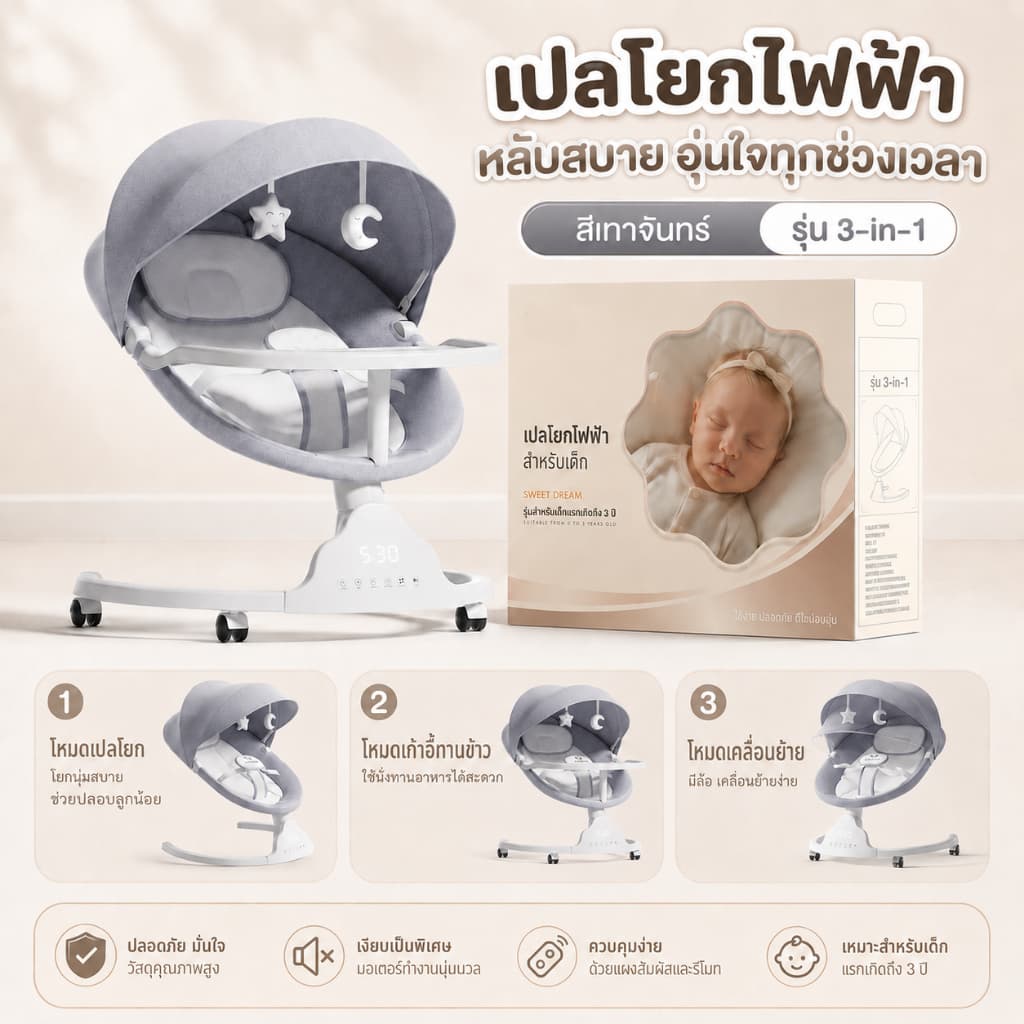 MINIBEIGEเปลไกวไฟฟ้า เปลเด็ก สำหรับวัย 0-3 ปี แถมล้อหมุน 360° พร้อมมุ้งกันยุง มีดนตรี เปลไฟฟ้า พร้อมจานอาหารโหมดบลูทู รูปที่ 9