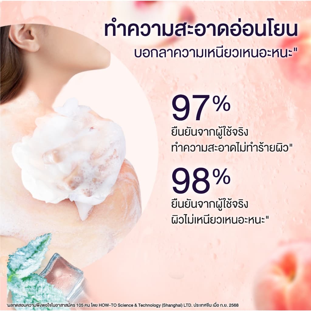 ใหม่! เจลอาบน้ำ ลักส์ สปาร์คกลิ้ง ขนาด 700มลx1-x2 Lux Sparkling 700MLx1-x2 รูปที่ 9