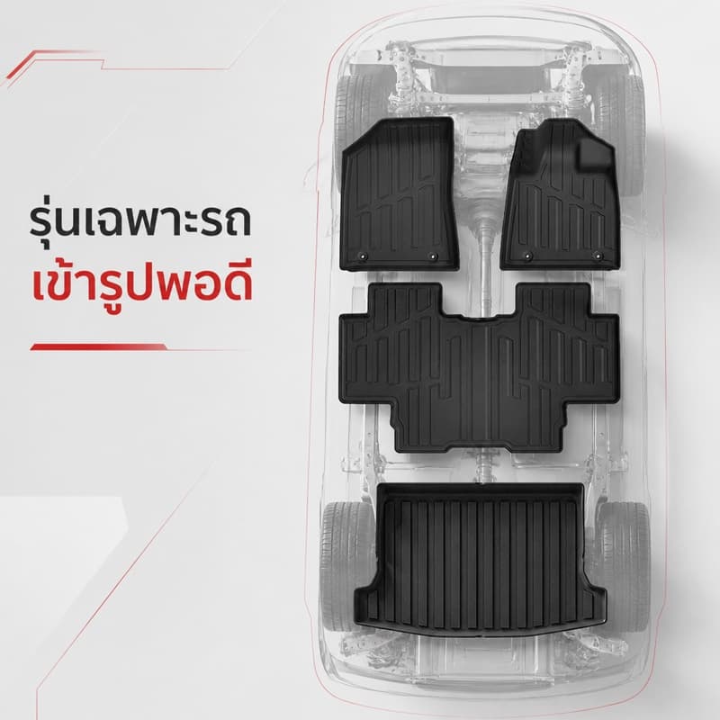 พรมปูพื้นรถยนต์ GEELY EX2 2025-ปัจจุบ TPE/XPE 3D ทนต่อการสึกหรอ เป็นมิตรกับสิ่งแวดล้อมไม่มีกลิ่นและทําความสะอาด การทำให้ รูปที่ 6