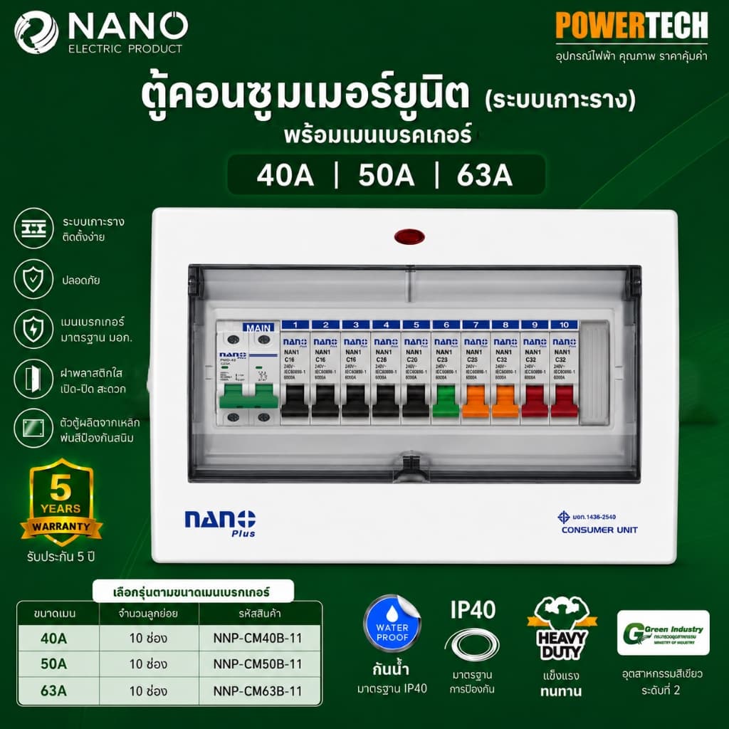 ตู้คอนซูมเมอร์ NANO Plus 11 ช่อง NANO NNP-CM NNP-CR Plus เมนธรรมดา MCB / เมนกันดูด RCBO 340/50/63A คอนซูม รูปที่ 1