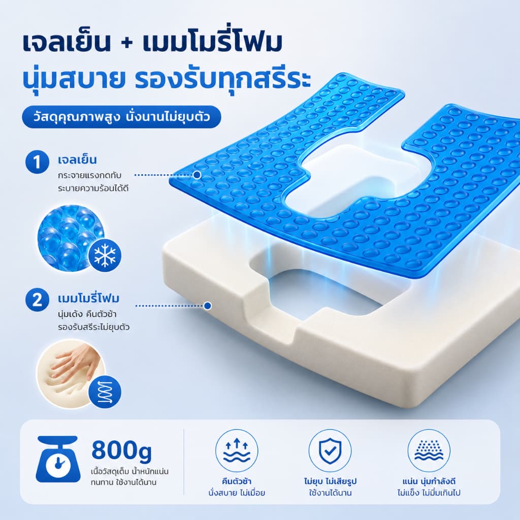 เบาะเจลรังผึ้ง ลดแรงกดทับ เบาะรองนั่งแผลกดทับ เจลเย็น ระบายอากาศ ริดสีดวง ปวดหลัง นั่งทำงาน ขับรถ ผู้สูงอายุเบาะรองนั่งป รูปที่ 7