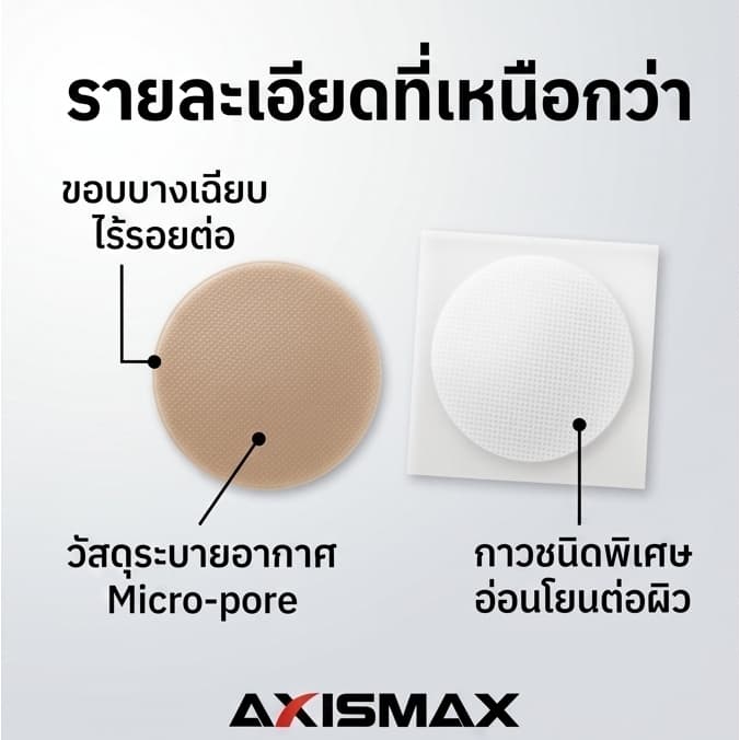 24ชม แผ่นปิดหัวนมผู้ชาย TPU บางพิเศษ 100 ชิ้น กันน้ำ ติดแน่น มองไม่เห็น COD รูปที่ 3