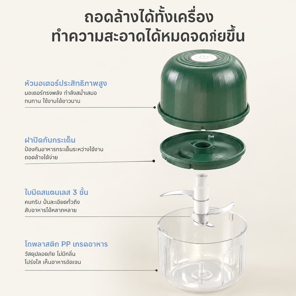 เครื่องปั่นพริก/กระเทียม บดกระเทียมไฟฟ้า 300ml เครื่องบดไฟฟ้าอเนกประสงค์ USB ปั่นละเอียด บดเนื้อ ไร้สาย ปั่น รูปที่ 3