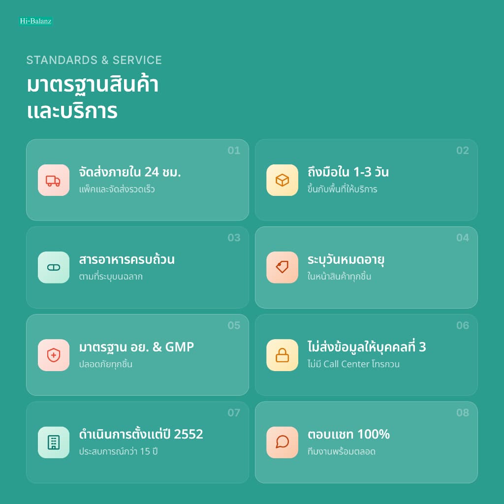 Hi-Balanz Reishi Extract สารสกัดจากเห็ดหลินจือ 5 กล่อง รวม 150 แคปซูล รูปที่ 4