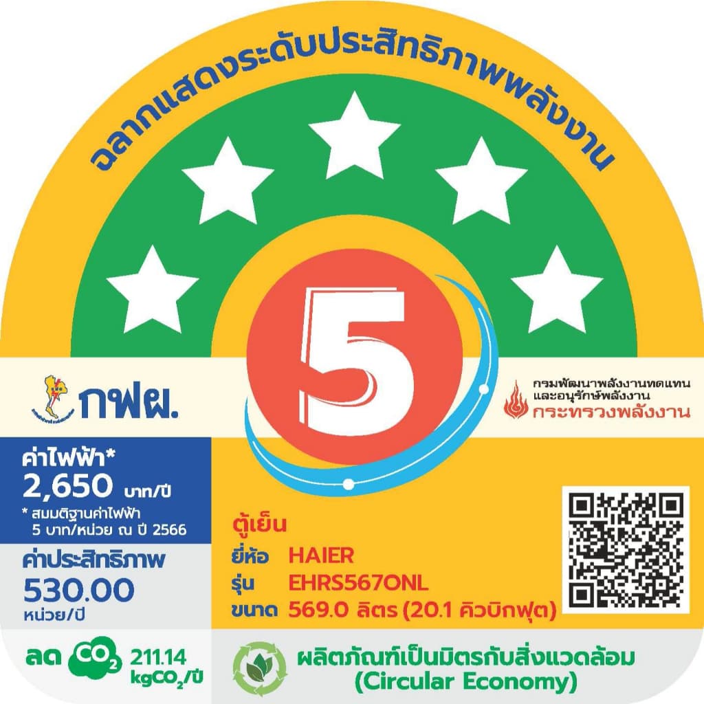 Haier ตู้เย็นไซด์บายไซด์ Twin Inverter ความเย็นกระจายรอบทิศความจุ 569 ลิตร 20.1คิว EHRS567ONL รูปที่ 4