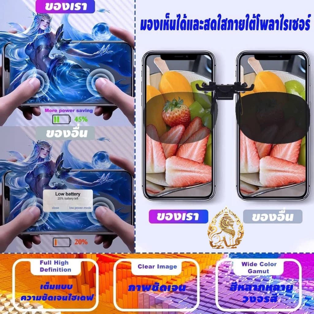 จัด LCD หน้าจอ Lcd Digitizer สําหรับ X Xr Xs Xsmax 11 12 13 14 15 รูปที่ 6