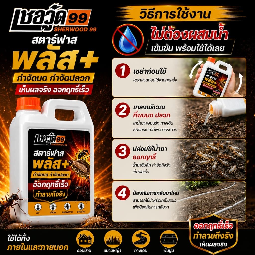 เชอวู๊ด 99 สตาร์ฟาส พลัส+ น้ำยากำจัดปลวก มด แมลงคลาน สูตรเข้มข้น ทลายรังถึงต้นตอ สูตรพร้อมใช้งาน รูปที่ 2