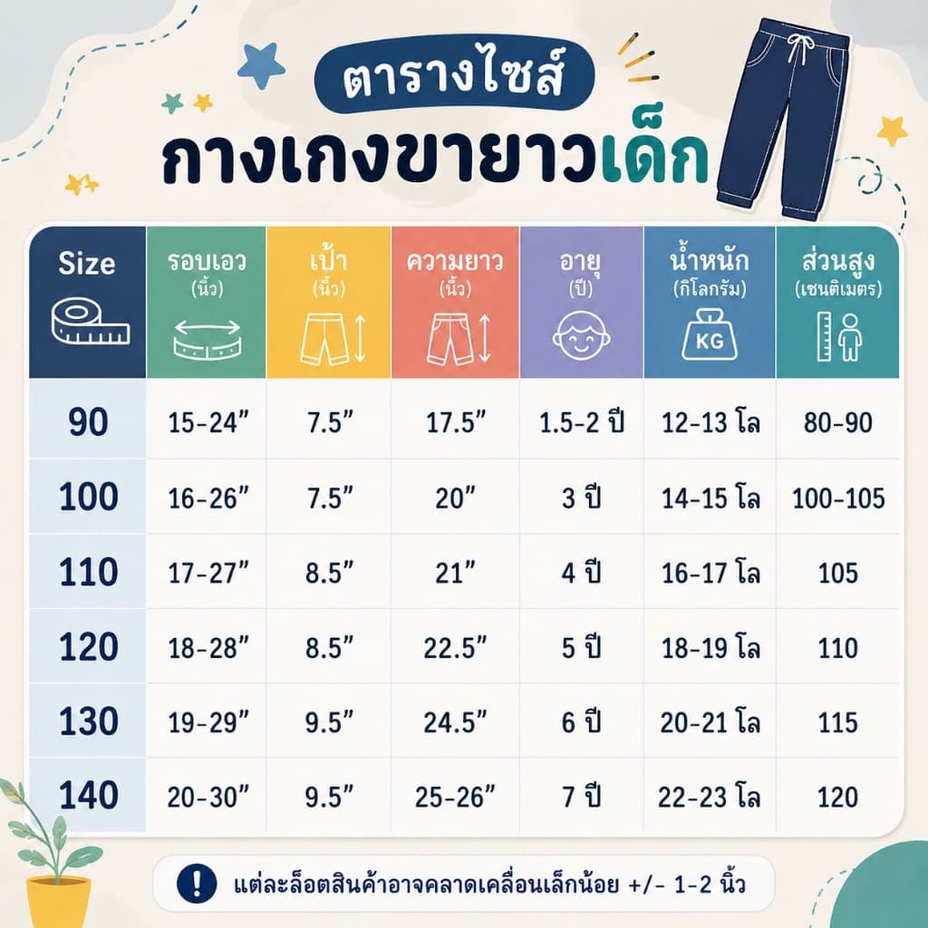 กางเกงขายาวปักหมี ขาปล่อย เด็กชาย ผ้าดีมาก สีสด สีไม่ได้ตก ผ้าไม่หด รูปที่ 2