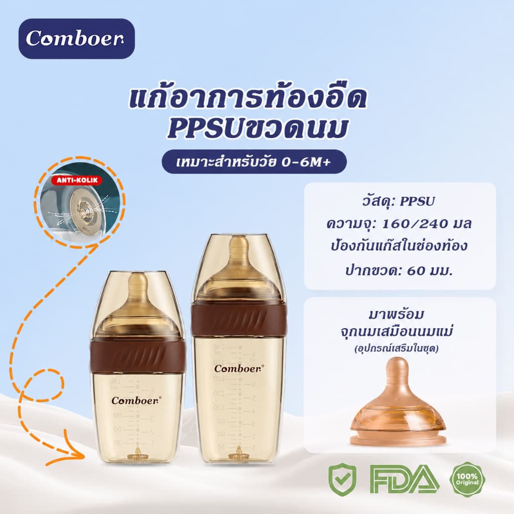 Comboer PPSU ขวดนมเด็กป้องกันท้องอืด วัสดุ ขวดนมเด็กแรกเกิด 160ML/240ML ไม่มีส่วนผสมของ BPA รูปที่ 1