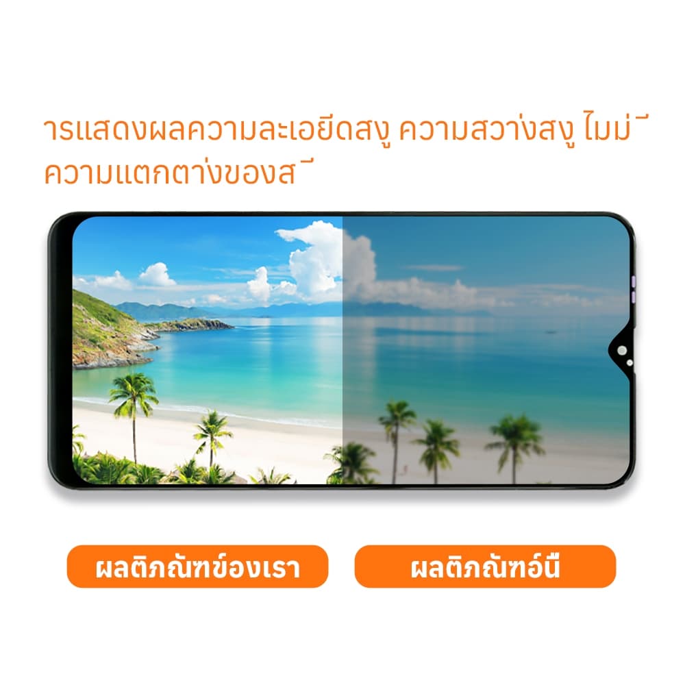 เปลี่ยนหน้าจอไอโฟน X/XR/XS/XS Max/iPhone11จอสัมผัสแท้ อุปกรณ์เสริมโทรศัพท์มือถือ รูปที่ 4