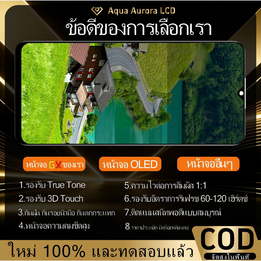 LCD ใช้ได้กับ 11/11pro/11promax GX OLED หน้าจอ มาพร้อมระบบสัมผัส และชิ้นส่วนหน้าจอคุณภาพสูง ทดสอบ 100% หน้าจอแสดงผล รูปที่ 2