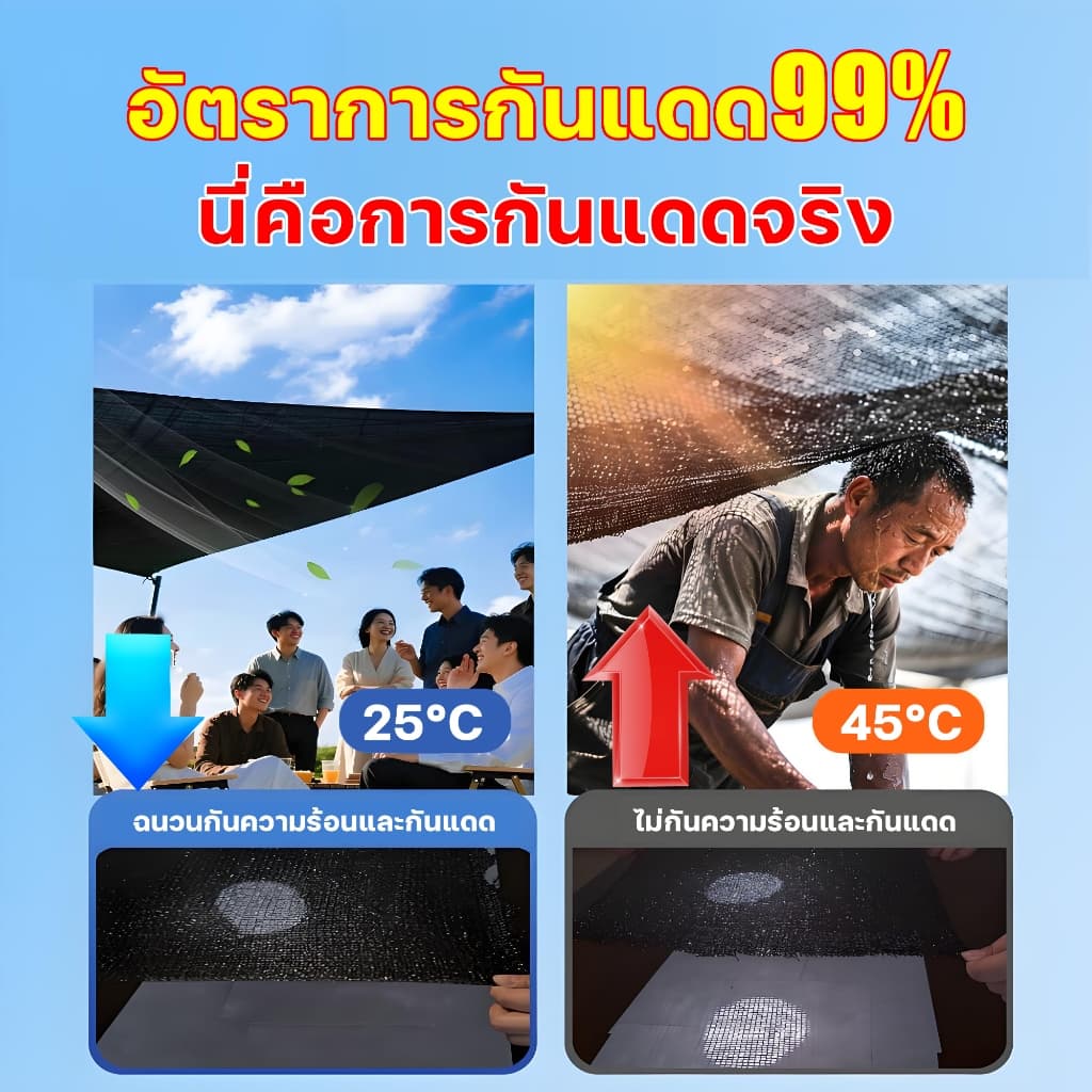 ทนทาน99ปี ตาข่ายบังแดด LX ป้องกันแดดได้99% ผ้าใบกันแดด ผ้ากันแดด ผ้าใบกันแดดฝน ผ้าตาข่ายบังแดด ผ้าใบบังแดด ตาข่ายร่มเงา รูปที่ 4