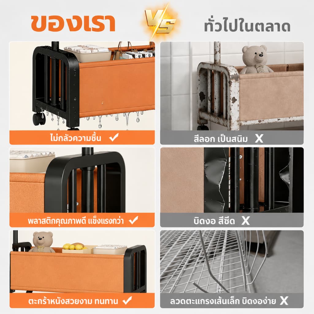 ราวแขวนเสื้อผ้า ราวตากผ้า พร้อมช่องเก็บของ มีล้อเลื่อนและตะขอแขวน เหล็กคาร์บอน 60/80/100/120 ซม. สีขาว/สีดำ รูปที่ 3