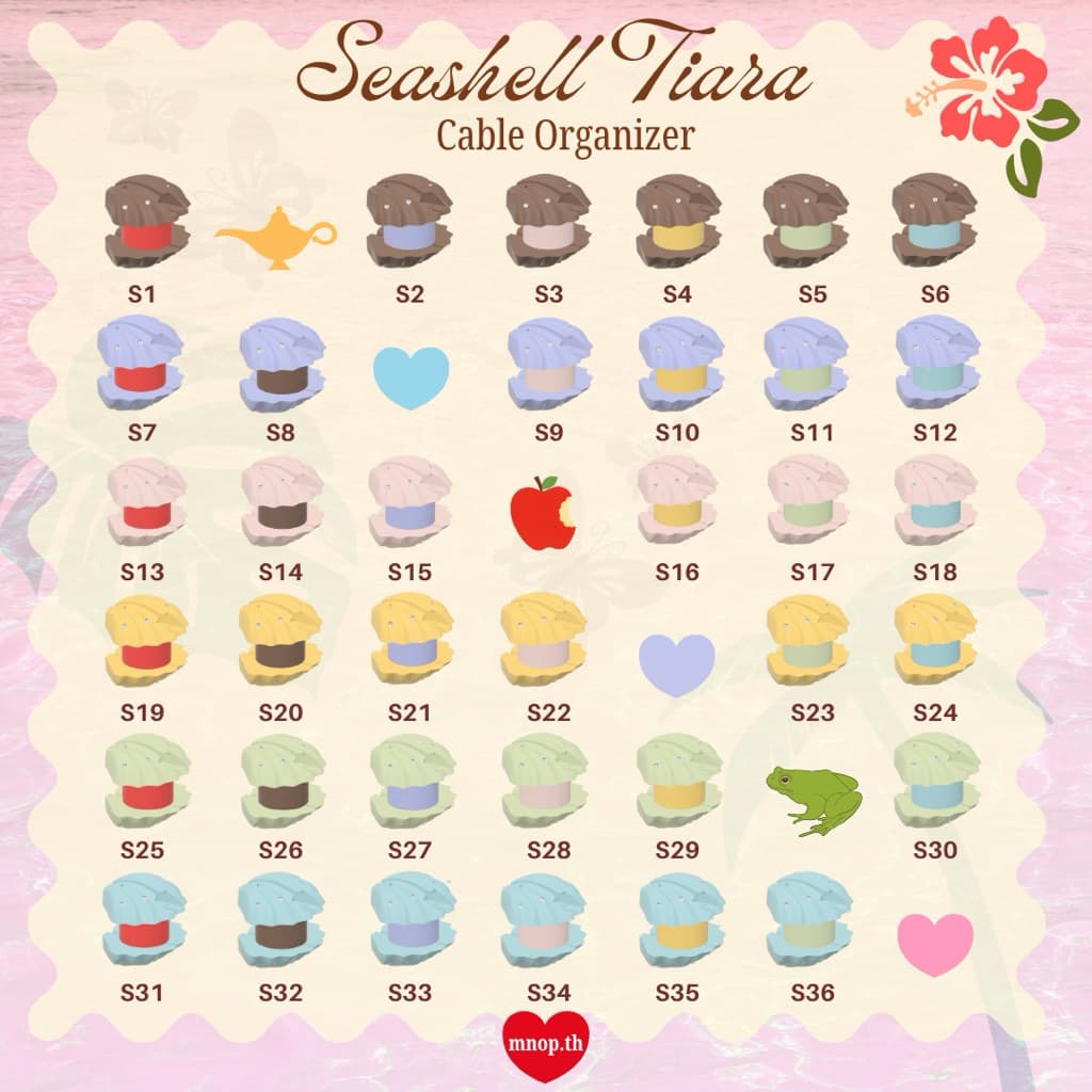 Cable Organizer Seashell Tiara ที่เก็บสายชาร์จหัว Type C / lightning / หูฟัง / 3mm รูปที่ 7