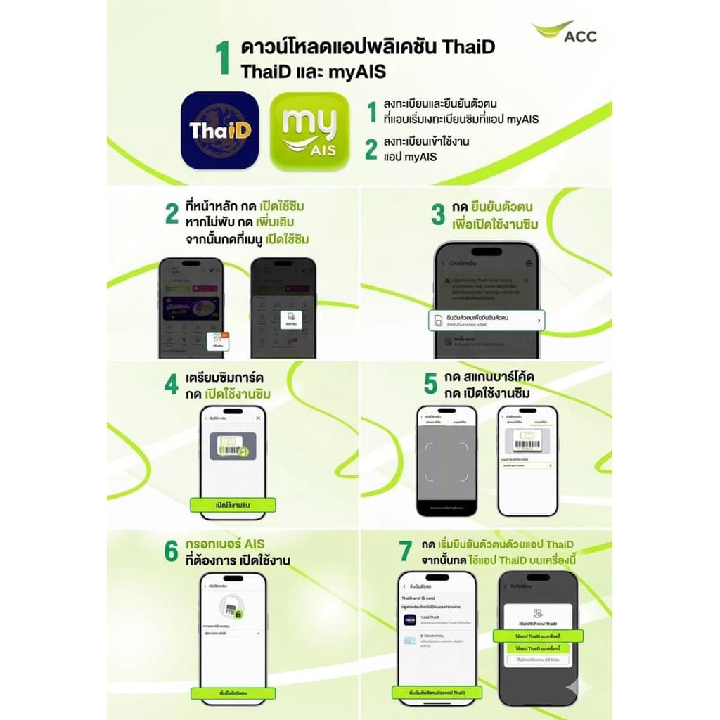 เบอร์AIS เติมเงิน หมวด 081 ยังไม่ลงทะเบียน รูปที่ 6