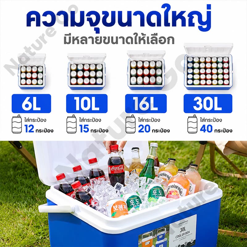 กระติกน้ำแข็ง ตู้เย็น แบบพกพา ตั้งแคมป์ กลางแจ้ง camping กระติกเก็บความเย็น ความจุ 6L/10L/16L/30L รูปที่ 4