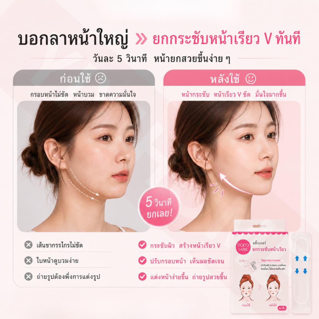 YIYIHOME เทปดึงหน้า สติ๊กเกอร์หน้าเรียว สติ๊กเกอร์เหนียง หน้าเรียว ลดเหนียง เทปดึงเหนียง ปรับรูปหน้า ดึงหน้า รูปที่ 2