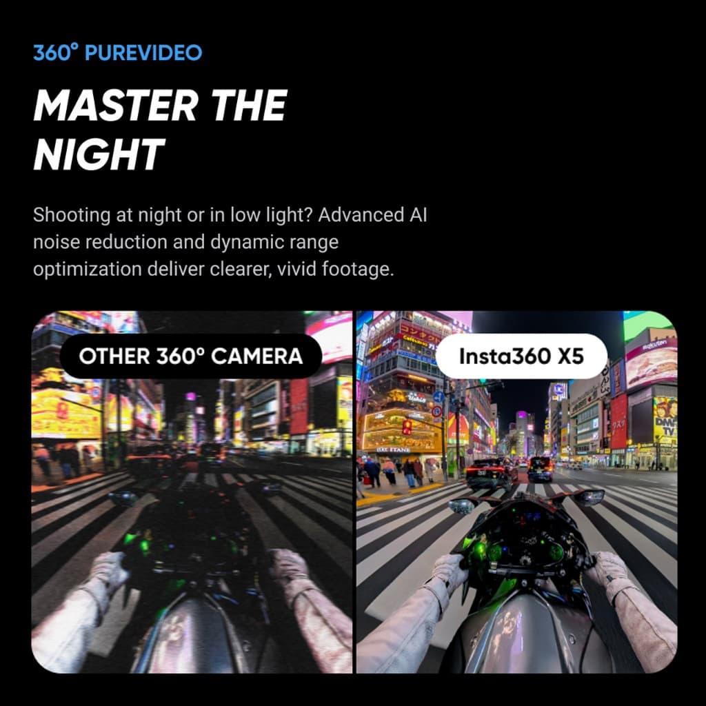 INSTA360 X5 กล้องแอคชั่น ถ่ายวิดีโอ 8K กันน้ำลึก 15m Sensor 1/1.28" ถ่ายรูป 72mp USB-C กล้อง 360 Action Camera รูปที่ 5
