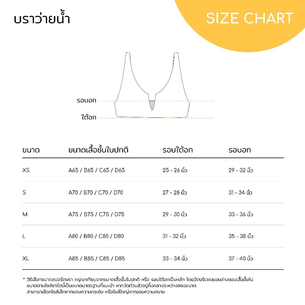Wakingbee รวมชุดว่ายน้ำ สูงสุด 80% รูปที่ 2