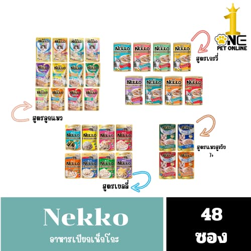 Nekko อาหารเปียกแมว ขนาด 70 กรัม รูปที่ 1