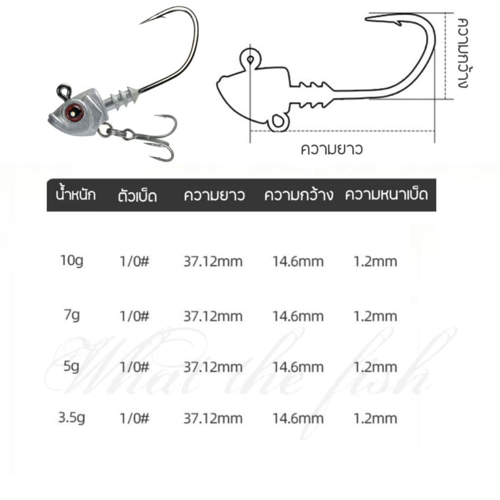 เบ็ดหัวจิ๊ก ตะขอ 4x มีขนาดให้เลือก 3.5g - 10g หัวจิ๊กปลายาง หัวจิ๊กเบรคหลัง รุ่น R171 รูปที่ 2
