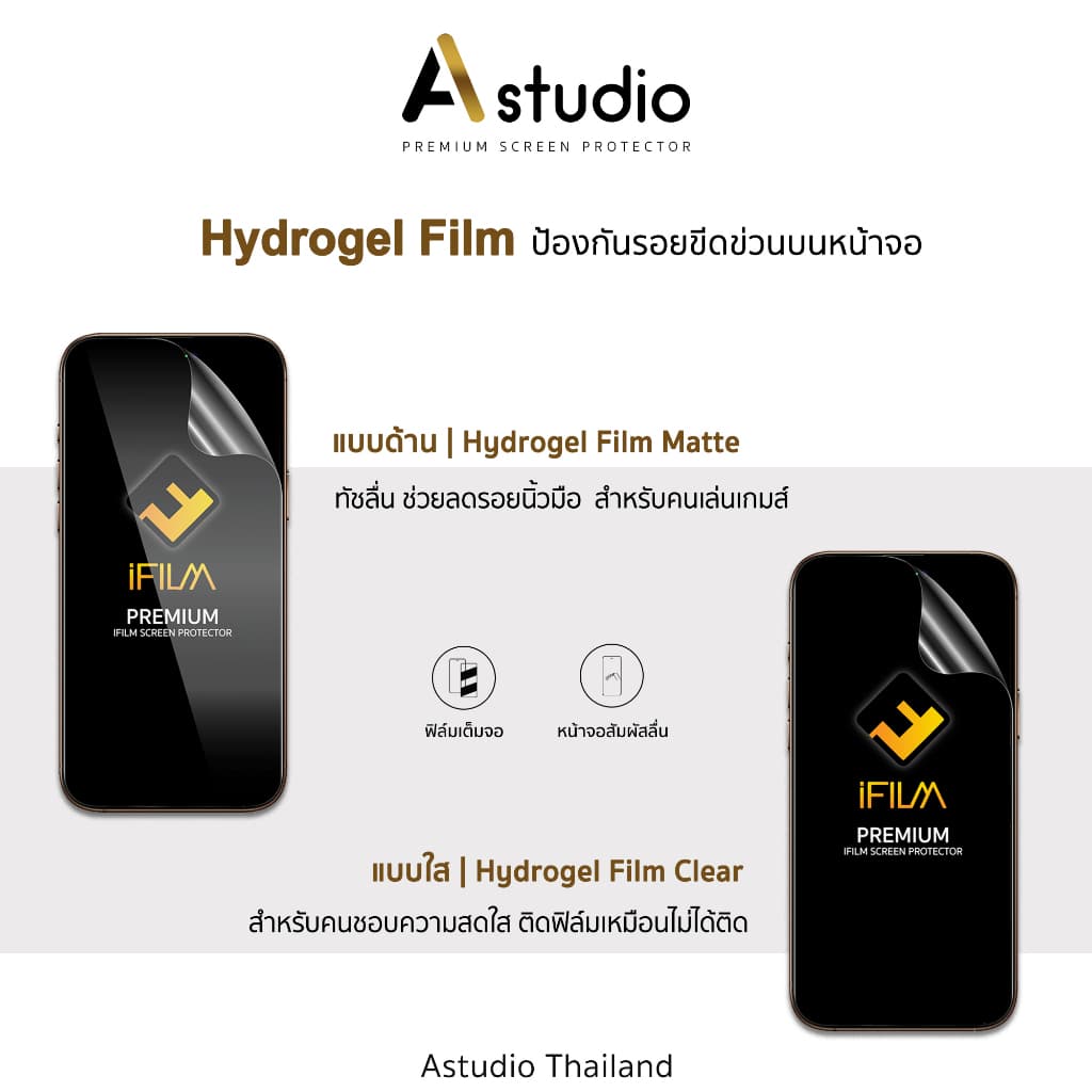iFilm ฟิล์มหน้า ไฮโดรเจล Hydrogel For iphone 17promax 17air 17 pro 16 promax 15 plus 14 iphone13 11 ฟิล์มกันรอย ไอโฟน รูปที่ 4