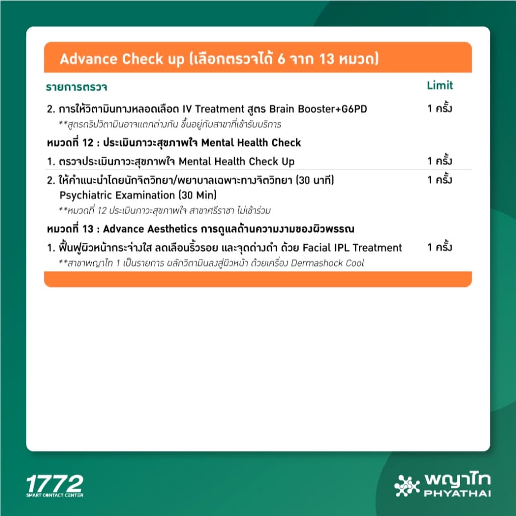 พญาไท - ALL YOU CAN CHECK ตรวจ ปรับเปลี่ยน ติดตาม ต่อเนื่อง รูปที่ 8