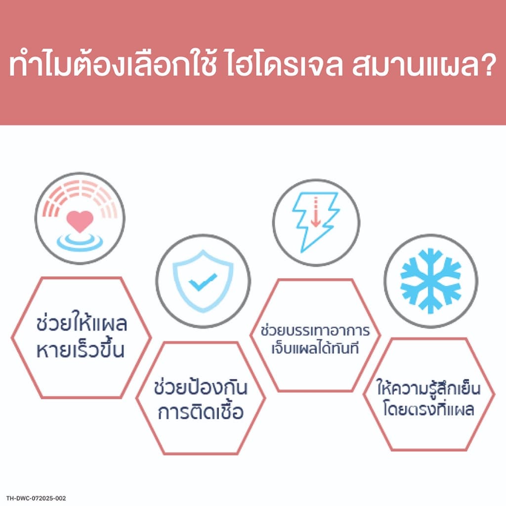 Dermatix Wound Care เจลลดรอยแผลเป็น 20 กรัม และ Dermatix Ultra Kids 5 กรัม รูปที่ 3