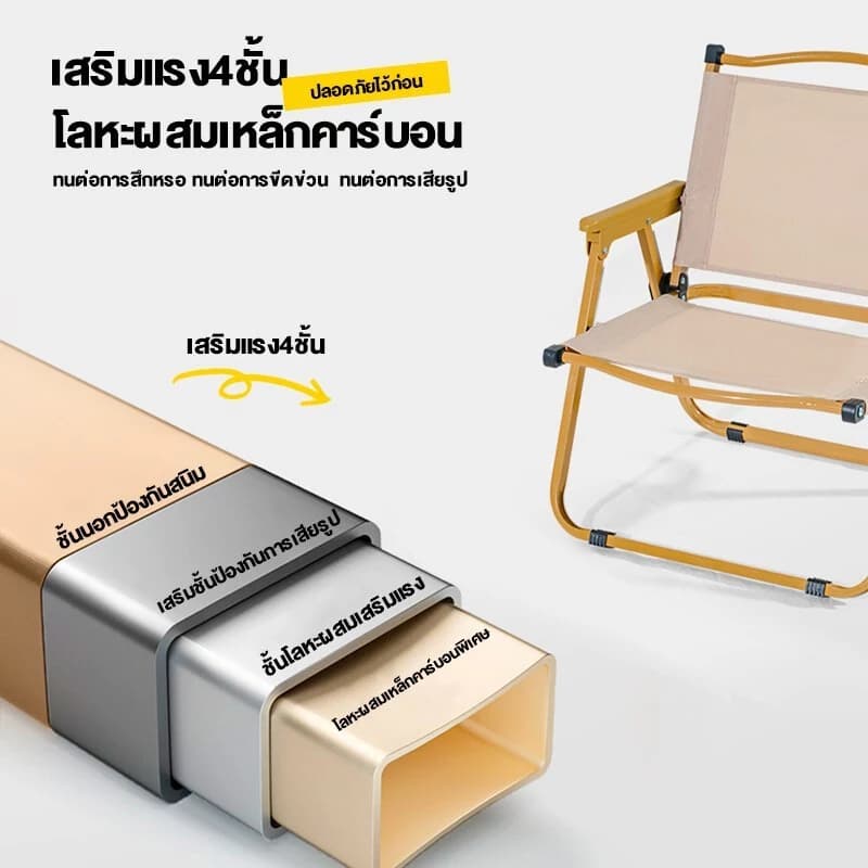ชุดโต๊ะแคมป์ปิ้งและเก้าอี้ พับได้ วัสดุอะลูมิเนียมทนทาน น้ำหนักเบา รับน้ำหนักสูงสุด 150kg 95/120CM รูปที่ 9
