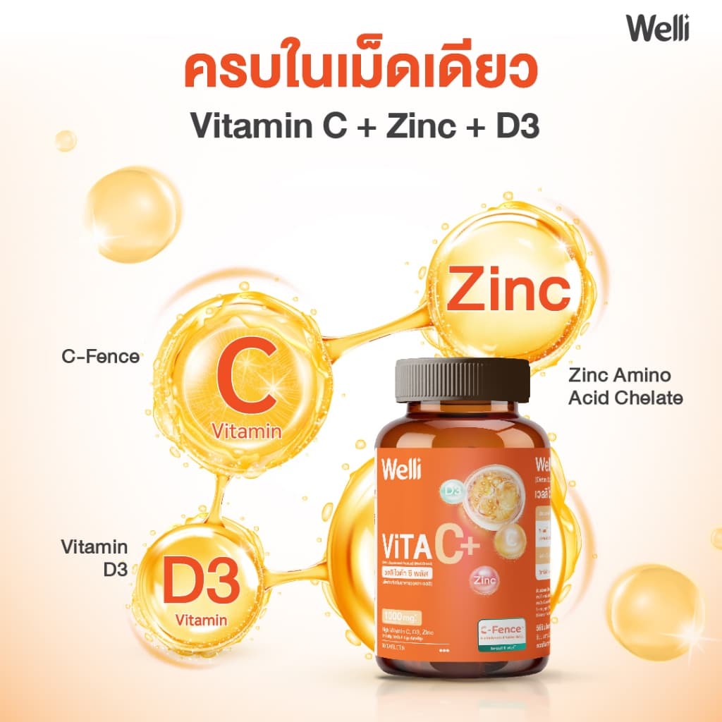 Welli VitaC+ 1000 mg.* ดูดซึมได้ยาวนาน 24 ชม. ไม่ระคายเคืองกระเพาะอาหาร ครบในเม็ดเดียว Allwell vitaminC รูปที่ 6