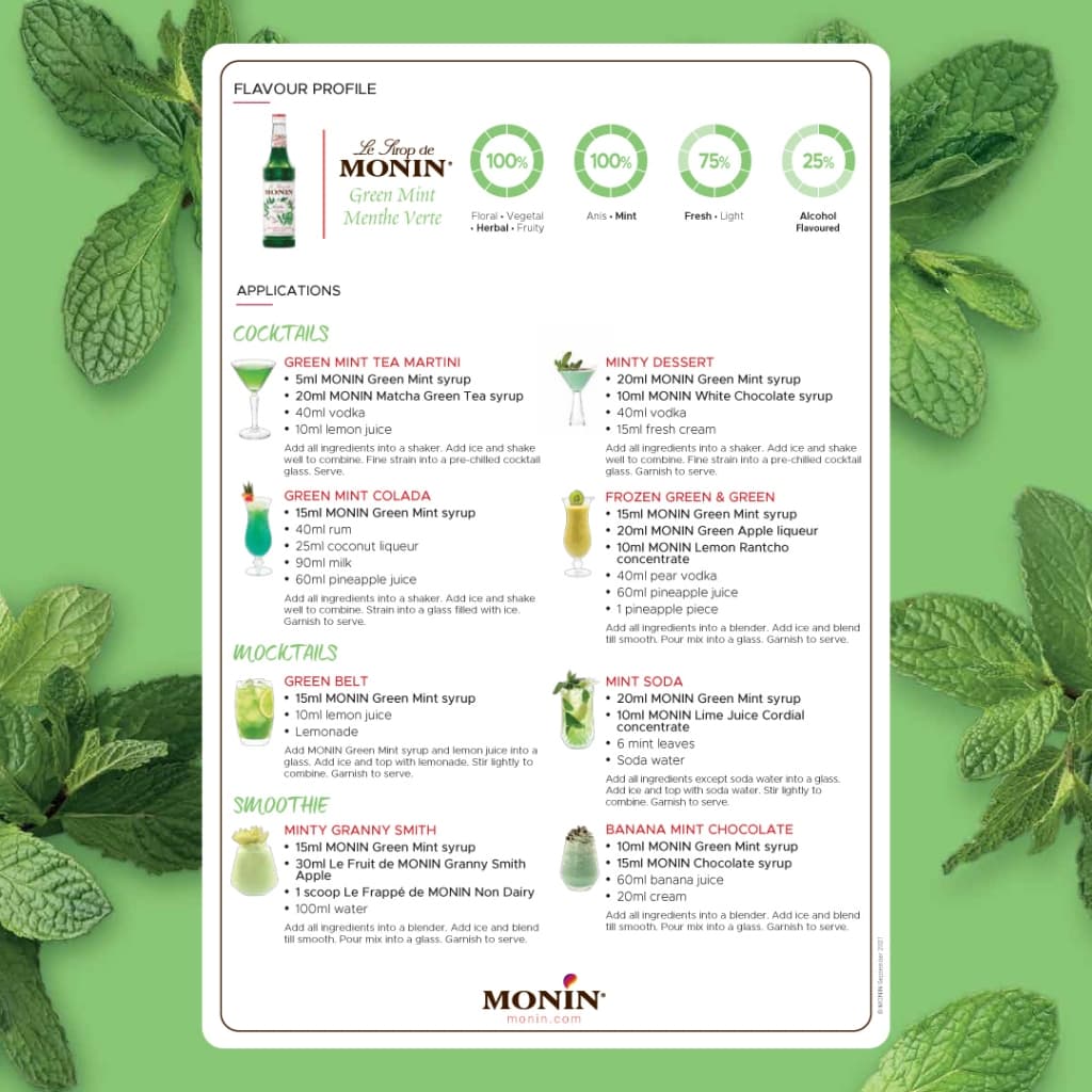 MONIN Green Mint Syrup 700 ML. | โมนิน กรีนมิ้นท์ ไซรัป 700 มล. รูปที่ 4
