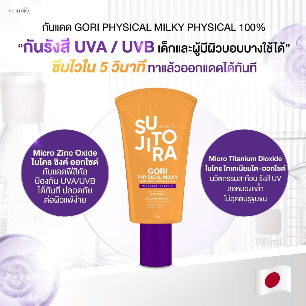 กันแดดหลอดส้มกันน้ำ Gori Physica Sunscreen รูปที่ 4