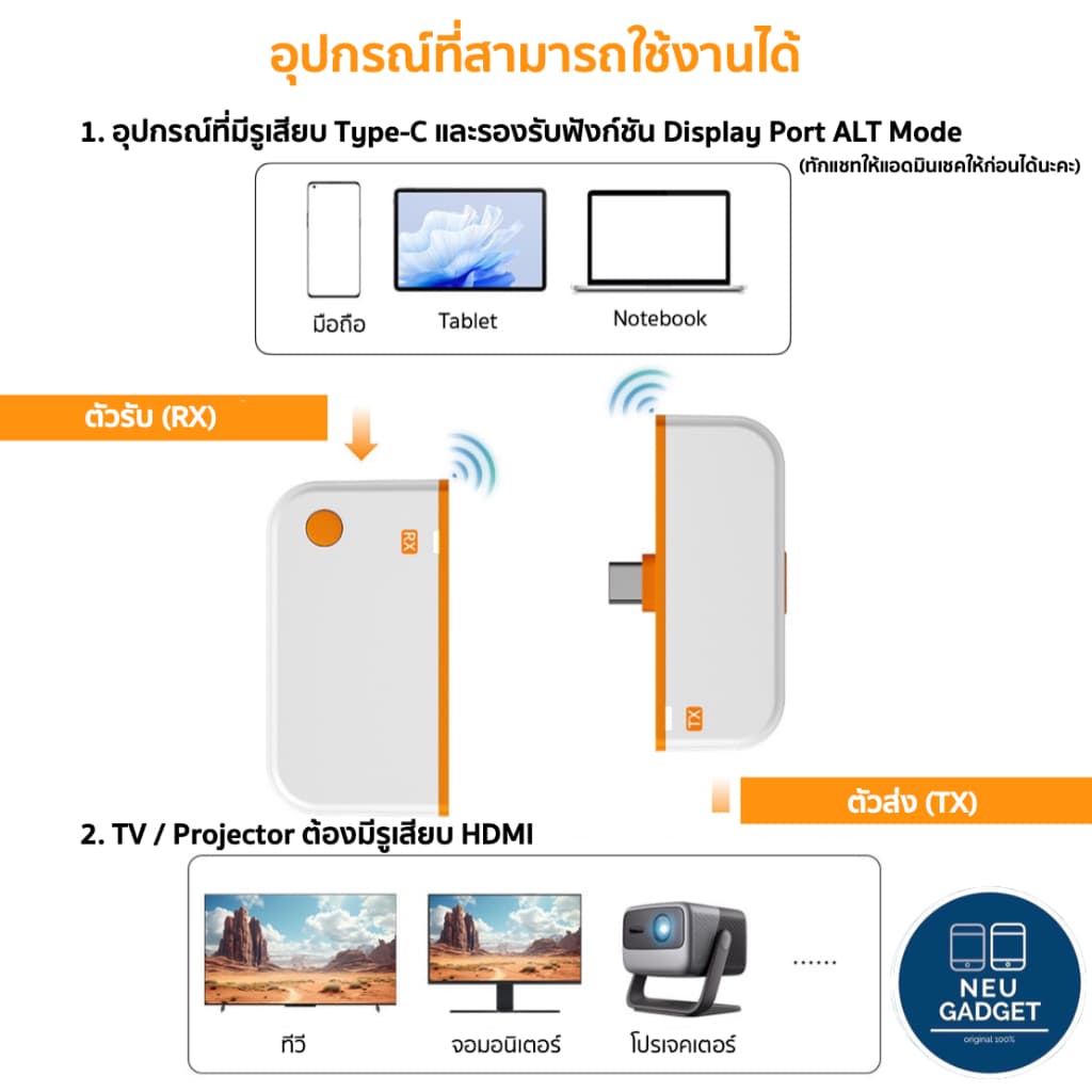 อุปกรณ์แชร์หน้าจอไร้สาย 1080P HDTV to Type-C HDMI Wireless Transmitter Receiver รับสัญญาณถึง 50เมตร รูปที่ 9