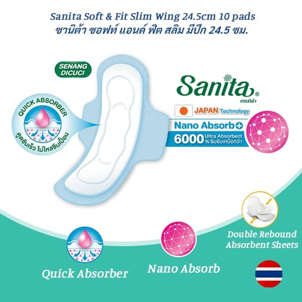 Sanita Soft & Fit Slim Wing 24.5cm 10's ผ้าอนามัยผู้หญิง ผิวสัมผัสนุ่ม สลิมมีปีก รูปที่ 2