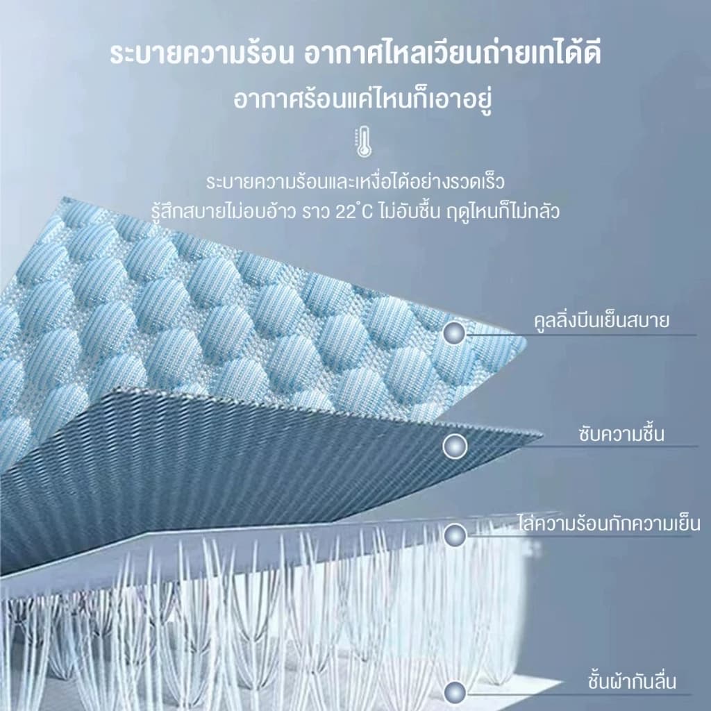 หมอน หมอนสุขภาพ นุ่มสบาย ไม่ปวดคอ กันไรฝุ่น หมอนเย็น ระบายอากาศได้ดี ลดการนอนกรน รองรับคอ หมอนโรงแรม หมอนนอน pillow รูปที่ 7