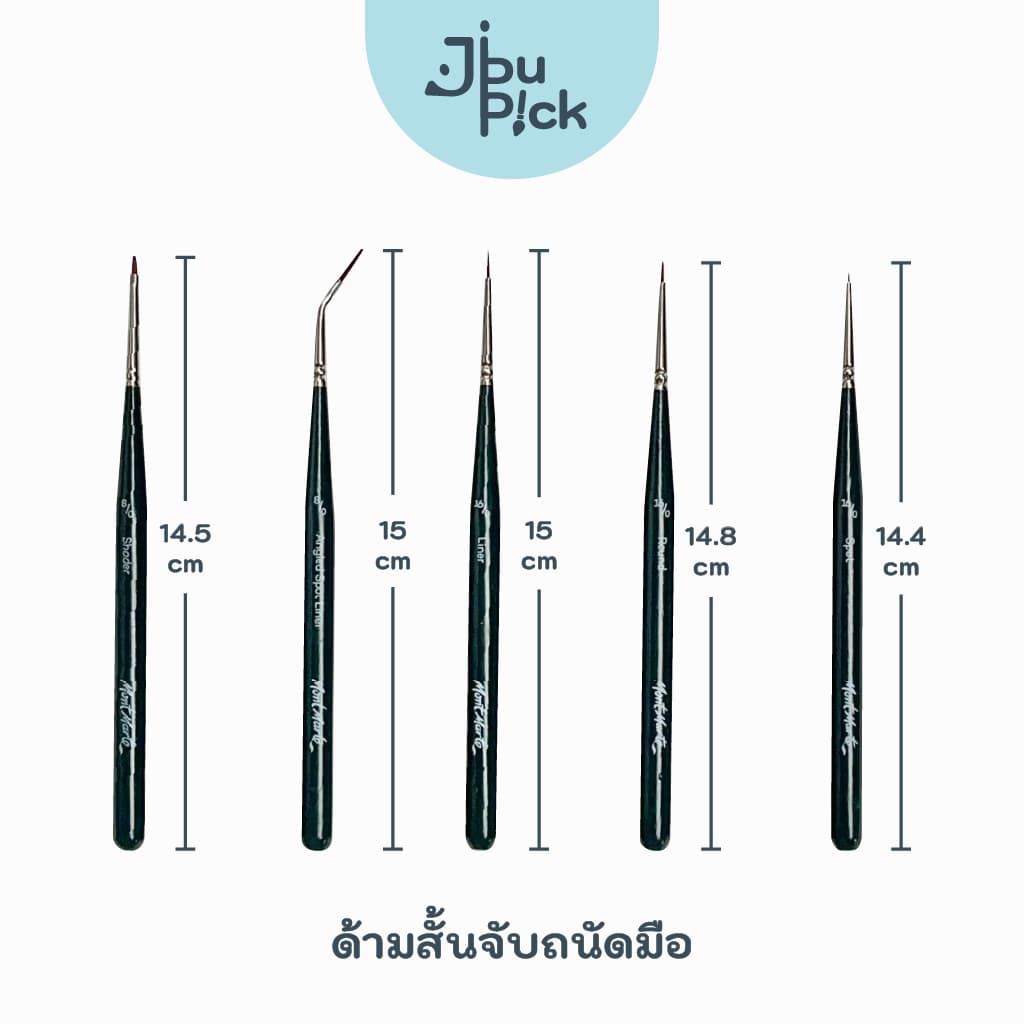พู่กันตัวจิ๋วแต่แจ๋ว เก็บรายละเอียดดวงตาและมุมจิ๋วได้ดี - Mont Marte รูปที่ 4