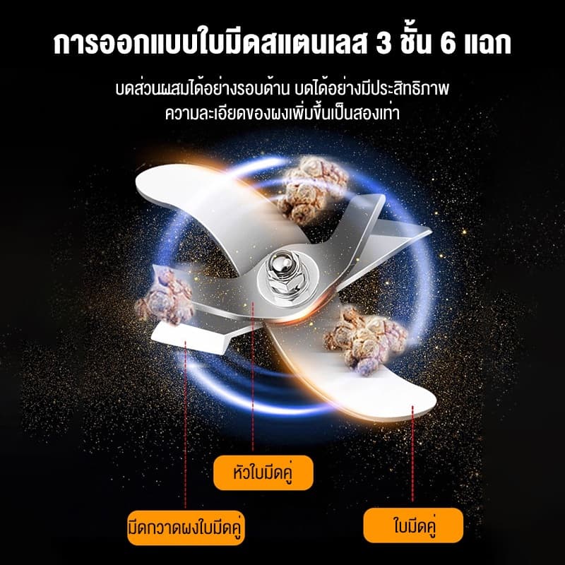 ของขวัญฟรี 12 ขิ้น เครื่องบดผงอเนกประสงค์ บดได้ละเอียด ขนาด 800/1000/2500กรัม Stainless Steel รูปที่ 4