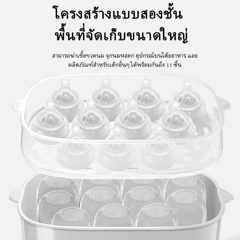 Drisla เครื่องนึ่งขวดนมพร้อมอบแห้ง สามารถฆ่าเชื้อด้วยไอน้ำ อบแห้งโดยลมร้อน เครื่องนึ่งขวดนม ที่นึ่งขวดนม อุ่นนม N30 รูปที่ 6