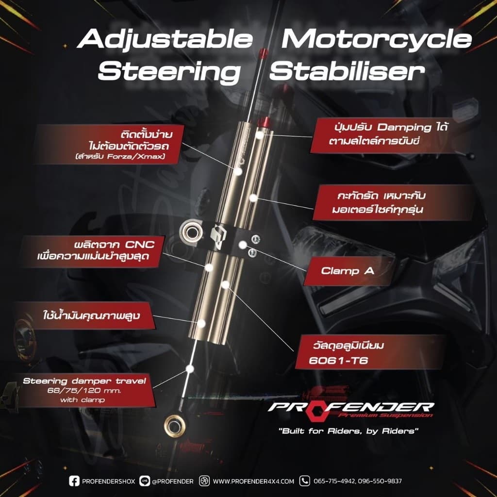 Profender กันสะบัด ขนาด 68/75/90/120 mm พร้อม Clamp A รูปที่ 5