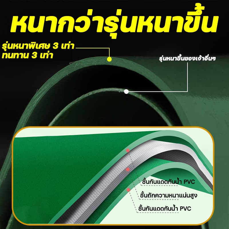 ผ้าใบกันแดดฝน กลางแจ้ง ข้น ผ้ากันฝน คุณภาพชั้นยอด หนากว่าผ้าอื่นถึง 10 เท่า กันน้ำ และกันแดดได้ทั้งสองด้าน ผ้าใบกันฝนหนา รูปที่ 7