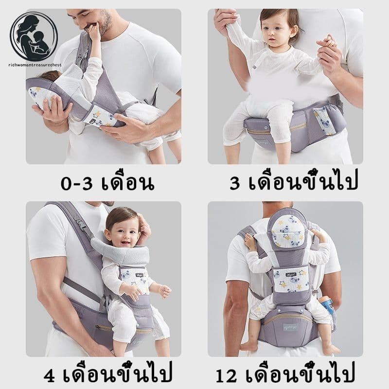 0-3 ปี กระเป๋าอุ้มสำหรับเด็กแรกเกิด เป้อุ้มเด็ก Baby Carrier ระบายอากาศได้ดี Hip Seat 3 in 1 รูปที่ 6