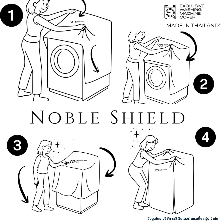 ผ้าคลุมNobleShield ผ้าคลุมเครื่องซักผ้าฝาหน้า กันน้ำกันแดด คลุม4ด้าน ด้านหลังผูกเชือก รูดซิปด้านหน้า รูปที่ 4