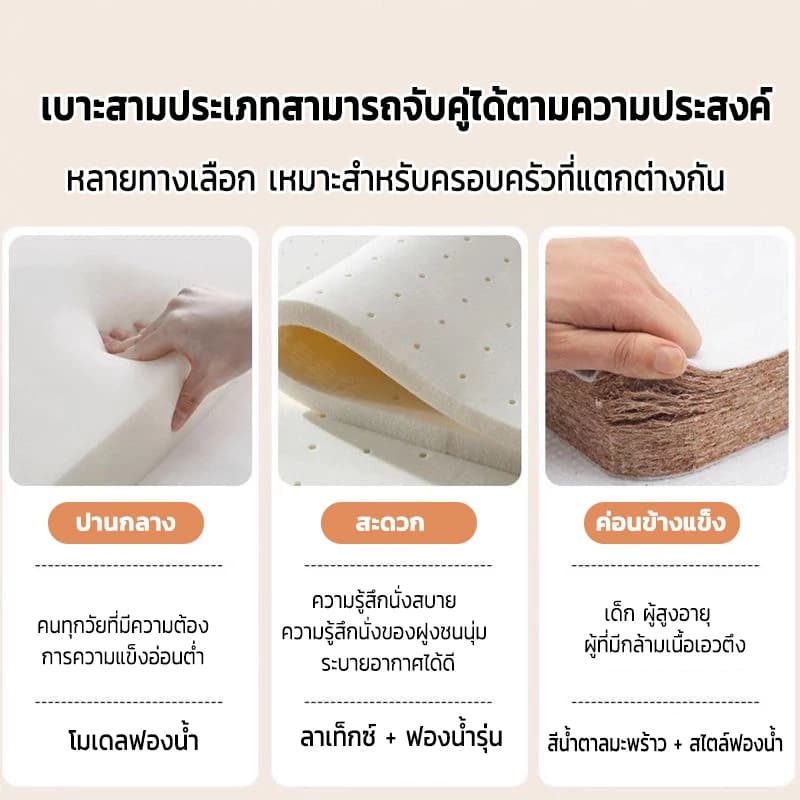 Urban wave เตียงโซฟาพับ เตียงโซฟา เบดนอนด้วยการจัดเก็บประกอบง่าย ได้ 88/110/130/160CM ด้วยการจัดเก็บ รูปที่ 7