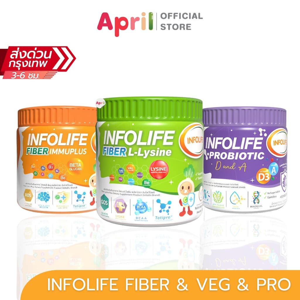 Infolife Fiber + Veggie Plus+ Lysine ไฟเบอร์เด็ก ผงผัก พรีไบโอติก ไฟเบอร์เด็ก อินโฟไลไฟเบอร์ รูปที่ 1