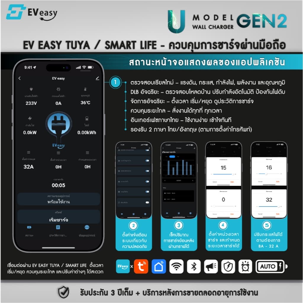 ‼ U Model Gen2 EV easy Wall Charger เครื่องชาร์จรถไฟฟ้า ต่อ APP ได้ รูปที่ 3
