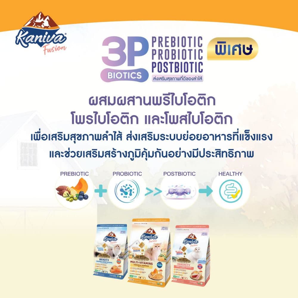 3สูตรใหม่! Kaniva Fusion อาหารแมว คานิว่า ฟิวชั่น อาหารเม็ดเกรดพรีเมี่ยม ผสมผสาน 3P Biotic ที่ดีต่อระบบลำไส้ รูปที่ 8