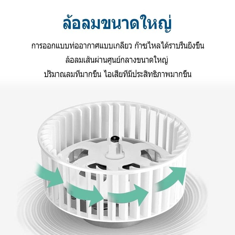 แบบเดียวกับพัดลมพัดลมดูดอากาศติดเพดาน 8/10/12" นิ้ว •พัดลมดูดอากาศ พัดลมระบายอากาศ ห้องน้ำ สไตล์หน้าต รูปที่ 9