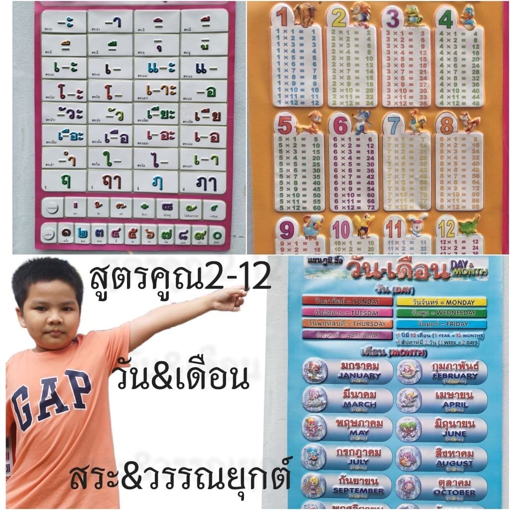 แผ่นสระภาษาไทย สระวรรณยุกต์ พลาสติกติดผนัง พิมพ์ตัวนูนคงทนสวยงาม รูปที่ 4