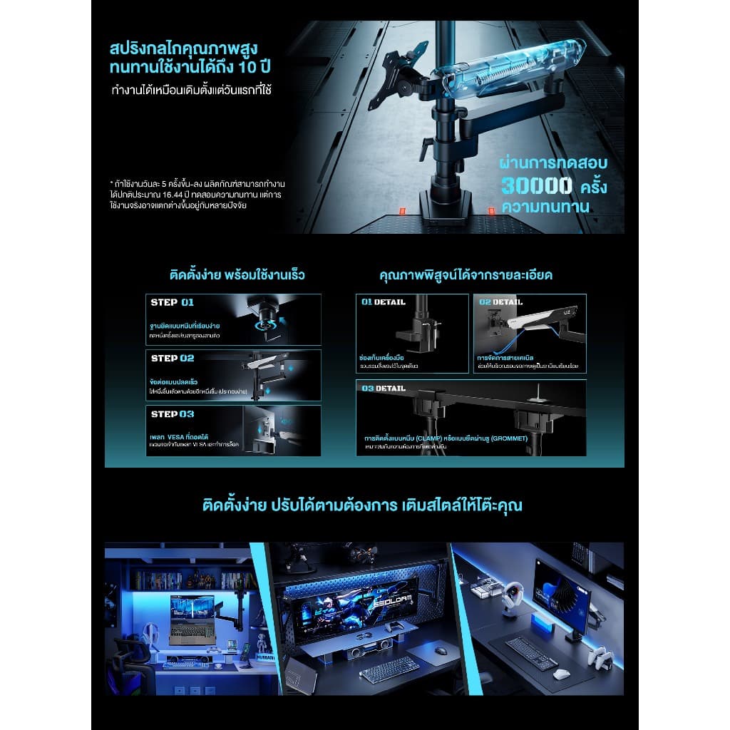 ขาตั้งจอมอนิเตอร์ Humanex TX02-1PG / TX02-1PB Inverted Gaming Monitor Arm | สำหรับจอ 17-40 นิ้ว รับประกัน 3 ปี รูปที่ 3